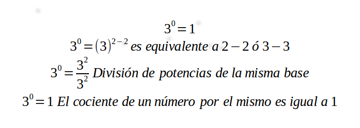 Archivo:Potencia3.png