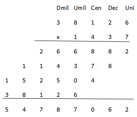 Ej multip 6,4.png