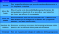 Miniatura de la versión del 10:30 15 dic 2016