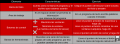 Miniatura de la versión del 12:30 16 dic 2016