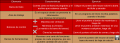 Miniatura de la versión del 12:50 16 dic 2016